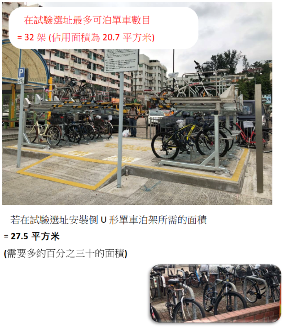 Double Deck Rack